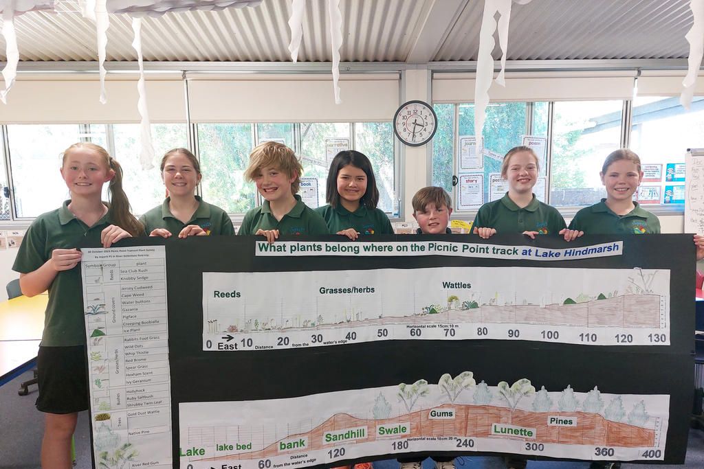 Jeparit Primary School has been a part of JWW and the students have conducted many different investigations, including surveys of the River&rsquo;s &lsquo;water bug&rsquo; life, and community actions.